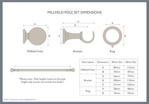 Black Curtain Pole Bracket.